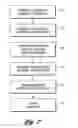 Fig. 08 - Method and system for automating occupational health and safety information management