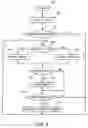 Fig. 09 - Apparatus, system and method of automatically identifying participants at a videoconference who exhibit a particular expression