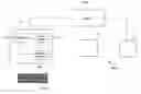 Fig. 01 - Barcode based time tracking method and system