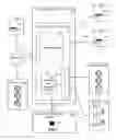 Fig. 01 - Vacation request processing system incorporating call volume data