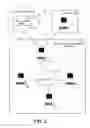 Fig. 03 - Vacation request processing system incorporating call volume data