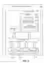 Fig. 04 - Vacation request processing system incorporating call volume data