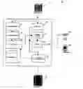 Fig. 01 - Automated and variably weighted applicant and employee screening system