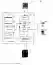 Fig. 02 - Automated and variably weighted applicant and employee screening system