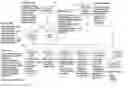 Fig. 01 - Advanced prospecting features for generating targeted business-to-business sales leads and mailing lists