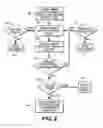 Fig. 03 - Computer software product and method for sharing images and ordering image goods or services