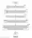 Fig. 03 - System and method for generating data sets associated with an entity