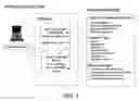 Fig. 02 - Method for dynamically and automatically setting up offerings for IT services
