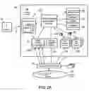 Fig. 03 - Method for dynamically and automatically setting up offerings for IT services