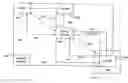 Fig. 01 - Single courier model for the delivery of goods ordered by the internat