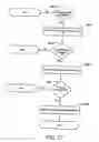 Fig. 33 - Single courier model for the delivery of goods ordered by the internat