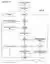 Fig. 45 - Single courier model for the delivery of goods ordered by the internat