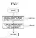 Fig. 07 - Production scheduling system