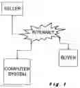 Fig. 02 - Computer system for managing accounting data