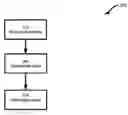 Fig. 01 - System and method for trading of mortgage backed securities