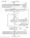 Fig. 24 - Method and system for network-decentralized trading with optimal proximity measures