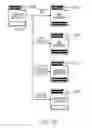 Fig. 44 - Method of allowing a user to participate in an auction