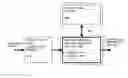 Fig. 01 - Billing workflow system for crediting charges to entities creating derivatives exposure