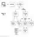 Fig. 03 - Balanced budget update in the presence of rib rules