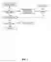 Fig. 02 - System and method for message handling
