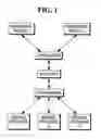 Fig. 02 - Self-service terminal