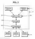 Fig. 03 - Self-service terminal