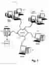 Fig. 02 - Knowledge management for recursively virtualized teams