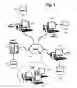 Fig. 03 - Knowledge management for recursively virtualized teams