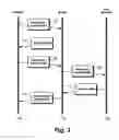 Fig. 04 - Knowledge management for recursively virtualized teams
