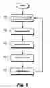 Fig. 08 - Knowledge management for recursively virtualized teams