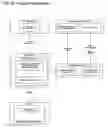 Fig. 09 - Private entity profile network