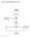 Fig. 35 - Private entity profile network