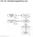 Fig. 41 - Private entity profile network