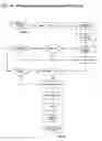 Fig. 45 - Private entity profile network