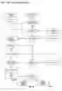Fig. 46 - Private entity profile network