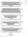 Fig. 01 - Separate authentication processes to secure content