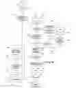 Fig. 09 - Method and system for facilitating transactions