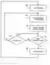 Fig. 01 - Method and system for increasing mailing machine throughput by precomputing indicia