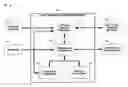 Fig. 01 - Scalable methods for learning Bayesian networks