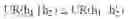 Fig. 08 - Uncertainty reduction in collaborative bootstrapping