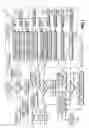 Fig. 02 - Data cleaning