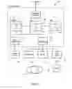 Fig. 03 - Method and system for standard bookmark classification of web sites