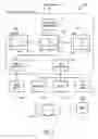 Fig. 04 - Method and system for standard bookmark classification of web sites