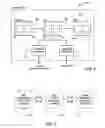 Fig. 05 - Method and system for standard bookmark classification of web sites