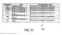 Fig. 10 - Method and system for standard bookmark classification of web sites