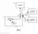 Fig. 02 - Referential and relational database software