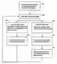 Fig. 01 - Data representation and retrieval method and apparatus for high speed data search and retrieval