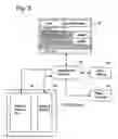 Fig. 04 - Data representation and retrieval method and apparatus for high speed data search and retrieval
