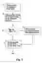 Fig. 04 - Parallel-aware, dedicated job co-scheduling within/across symmetric multiprocessing nodes