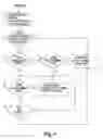 Fig. 05 - Parallel-aware, dedicated job co-scheduling within/across symmetric multiprocessing nodes